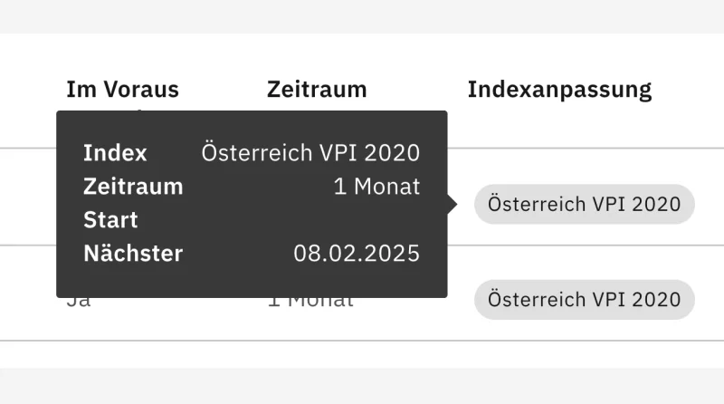 Automatisierung mit steadee